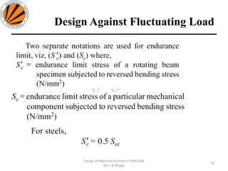 Design Against Fluctuating Load
76
Design of Machine Elements II MEC306
(Dr. L K Bhagi)
 