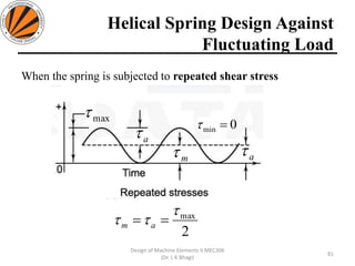 Helical Spring Design Against
Fluctuating Load
81
Design of Machine Elements II MEC306
(Dr. L K Bhagi)
When the spring is subjected to repeated shear stress
max
a
m a
0min =
2
max
 == am
 