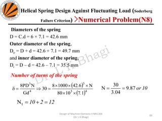 89
Design of Machine Elements II MEC306
(Dr. L K Bhagi)
Diameters of the spring
D = C.d = 6 × 7.1 = 42.6 mm
Outer diameter of the spring,
Do = D + d = 42.6 + 7.1 = 49.7 mm
and inner diameter of the spring,
Di = D – d = 42.6 – 7.1 = 35.5 mm
Number of turns of the spring
( )
( )43
3
4
3
171080
N64210008
30
Gd
NPD8
.
.


== 10or.
.
879
043
30
N ==
12210 =+=tN
Helical Spring Design Against Fluctuating Load (Soderberg
Failure Criterion) >Numerical Problem(N8)
 