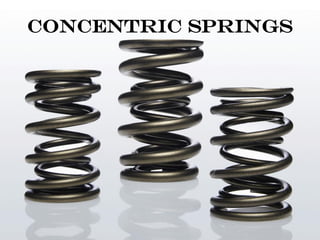 Concentric Springs
 