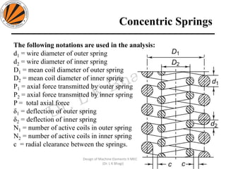 Concentric Springs
The following notations are used in the analysis:
d1 = wire diameter of outer spring
d2 = wire diameter of inner spring
D1 = mean coil diameter of outer spring
D2 = mean coil diameter of inner spring
P1 = axial force transmitted by outer spring
P2 = axial force transmitted by inner spring
P = total axial force
δ1 = deflection of outer spring
δ2 = deflection of inner spring
N1 = number of active coils in outer spring
N2 = number of active coils in inner spring
c = radial clearance between the springs.
95
Design of Machine Elements II MEC306
(Dr. L K Bhagi)
 