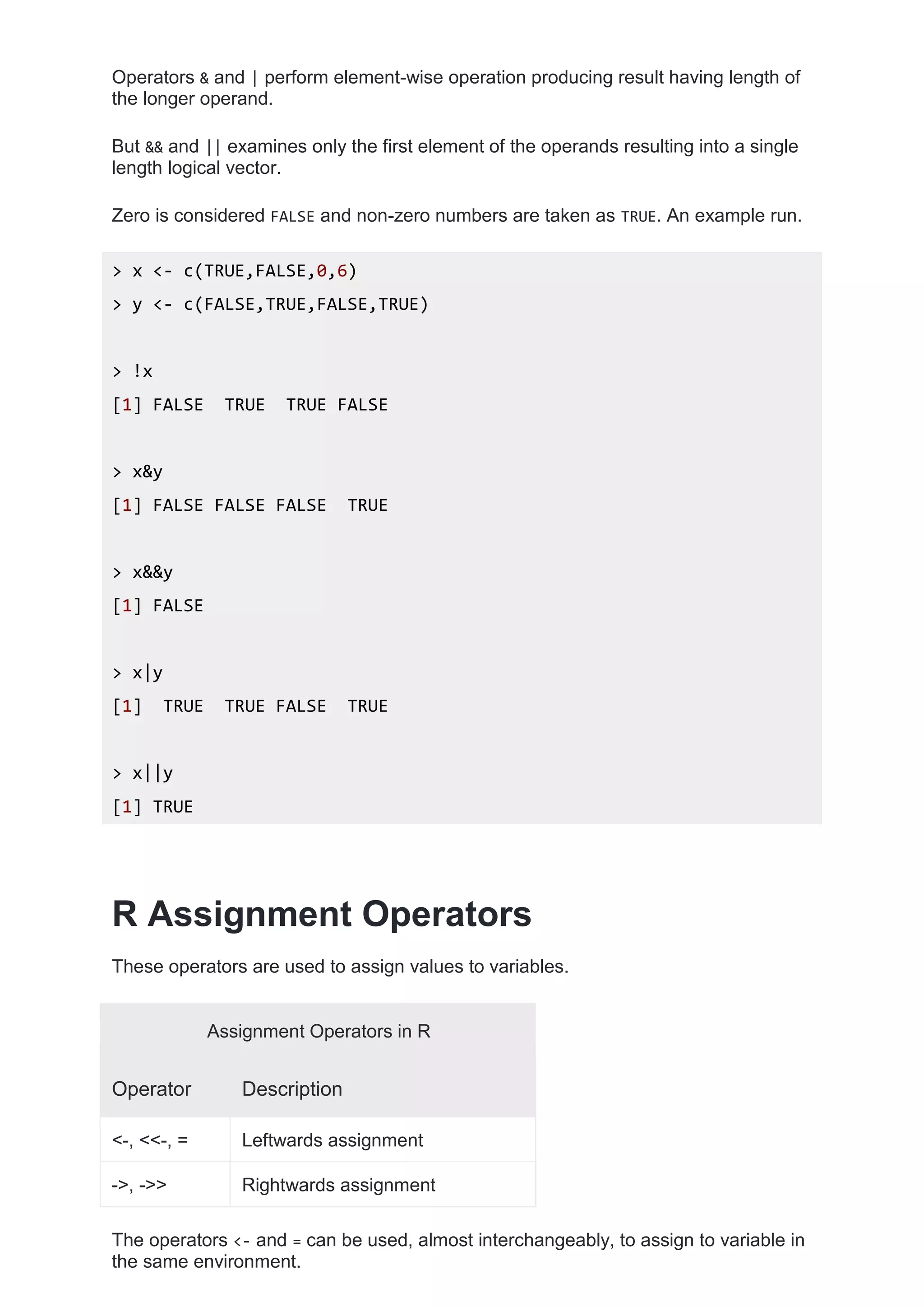 Operators & and | perform element-wise operation producing result having length of
the longer operand.
But && and || examines only the first element of the operands resulting into a single
length logical vector.
Zero is considered FALSE and non-zero numbers are taken as TRUE. An example run.
> x <- c(TRUE,FALSE,0,6)
> y <- c(FALSE,TRUE,FALSE,TRUE)
> !x
[1] FALSE TRUE TRUE FALSE
> x&y
[1] FALSE FALSE FALSE TRUE
> x&&y
[1] FALSE
> x|y
[1] TRUE TRUE FALSE TRUE
> x||y
[1] TRUE
R Assignment Operators
These operators are used to assign values to variables.
Assignment Operators in R
Operator Description
<-, <<-, = Leftwards assignment
->, ->> Rightwards assignment
The operators <- and = can be used, almost interchangeably, to assign to variable in
the same environment.
 