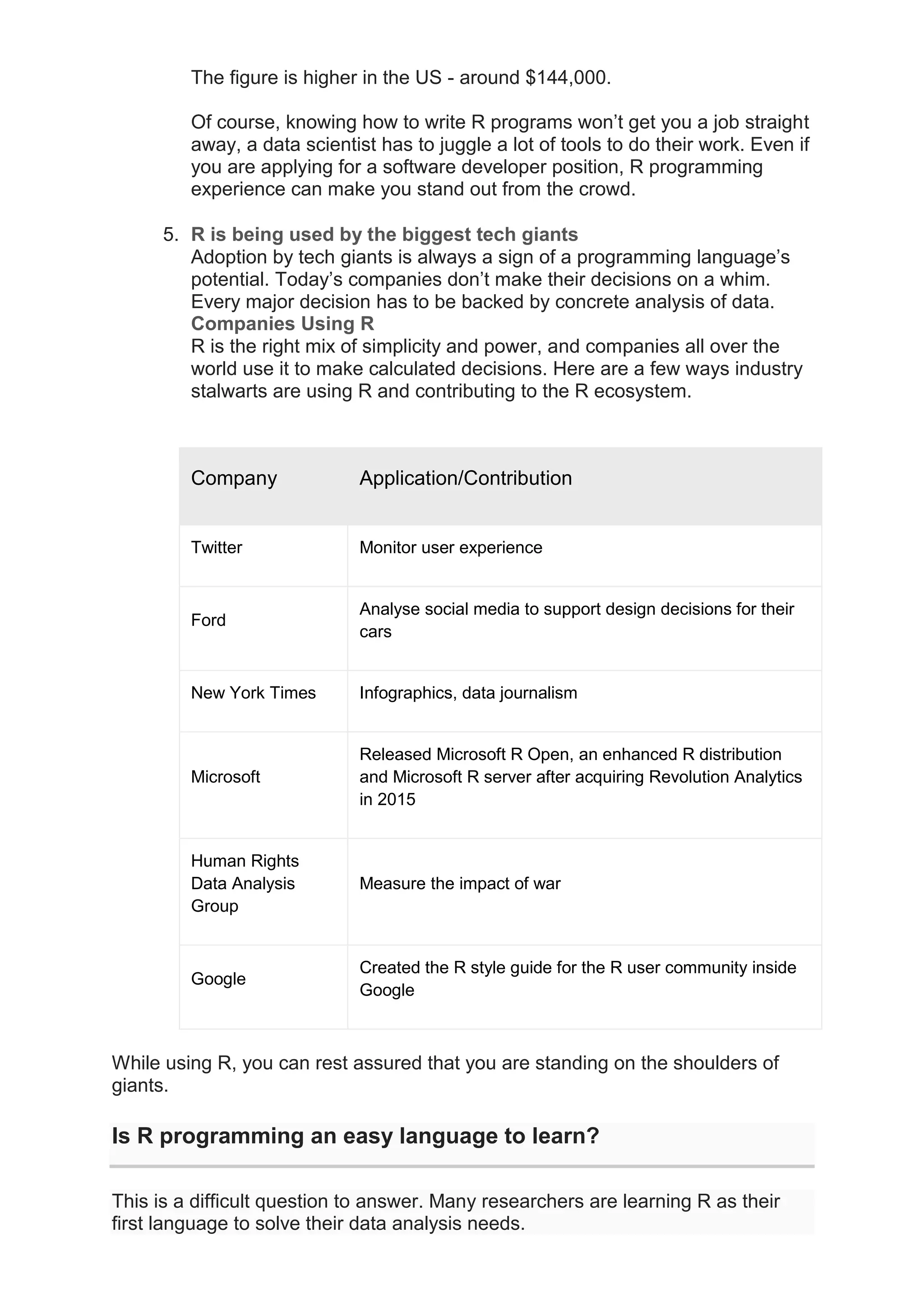The figure is higher in the US - around $144,000.
Of course, knowing how to write R programs won’t get you a job straight
away, a data scientist has to juggle a lot of tools to do their work. Even if
you are applying for a software developer position, R programming
experience can make you stand out from the crowd.
5. R is being used by the biggest tech giants
Adoption by tech giants is always a sign of a programming language’s
potential. Today’s companies don’t make their decisions on a whim.
Every major decision has to be backed by concrete analysis of data.
Companies Using R
R is the right mix of simplicity and power, and companies all over the
world use it to make calculated decisions. Here are a few ways industry
stalwarts are using R and contributing to the R ecosystem.
Company Application/Contribution
Twitter Monitor user experience
Ford
Analyse social media to support design decisions for their
cars
New York Times Infographics, data journalism
Microsoft
Released Microsoft R Open, an enhanced R distribution
and Microsoft R server after acquiring Revolution Analytics
in 2015
Human Rights
Data Analysis
Group
Measure the impact of war
Google
Created the R style guide for the R user community inside
Google
While using R, you can rest assured that you are standing on the shoulders of
giants.
Is R programming an easy language to learn?
This is a difficult question to answer. Many researchers are learning R as their
first language to solve their data analysis needs.
 
