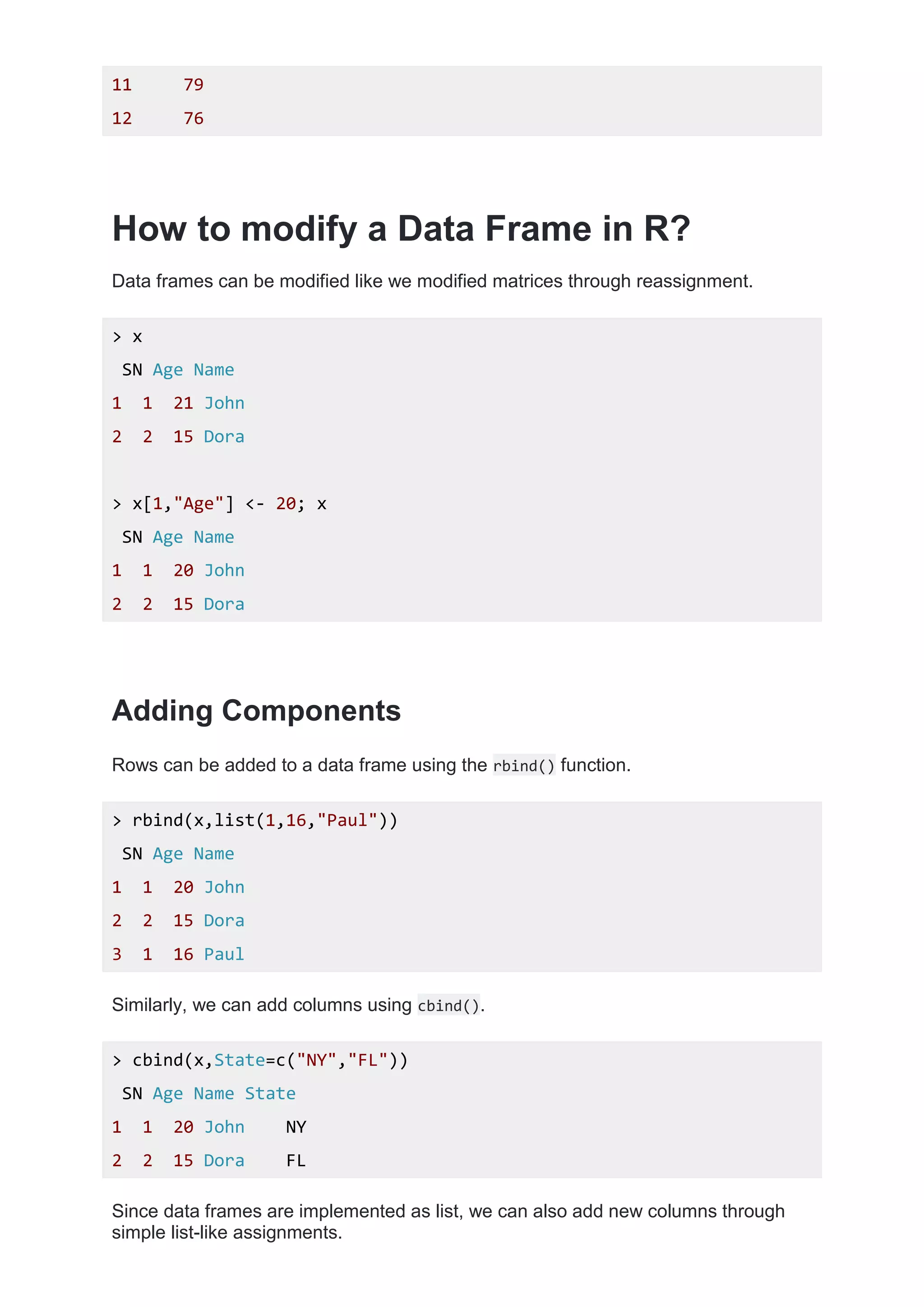 11 79
12 76
How to modify a Data Frame in R?
Data frames can be modified like we modified matrices through reassignment.
> x
SN Age Name
1 1 21 John
2 2 15 Dora
> x[1,"Age"] <- 20; x
SN Age Name
1 1 20 John
2 2 15 Dora
Adding Components
Rows can be added to a data frame using the rbind() function.
> rbind(x,list(1,16,"Paul"))
SN Age Name
1 1 20 John
2 2 15 Dora
3 1 16 Paul
Similarly, we can add columns using cbind().
> cbind(x,State=c("NY","FL"))
SN Age Name State
1 1 20 John NY
2 2 15 Dora FL
Since data frames are implemented as list, we can also add new columns through
simple list-like assignments.
 