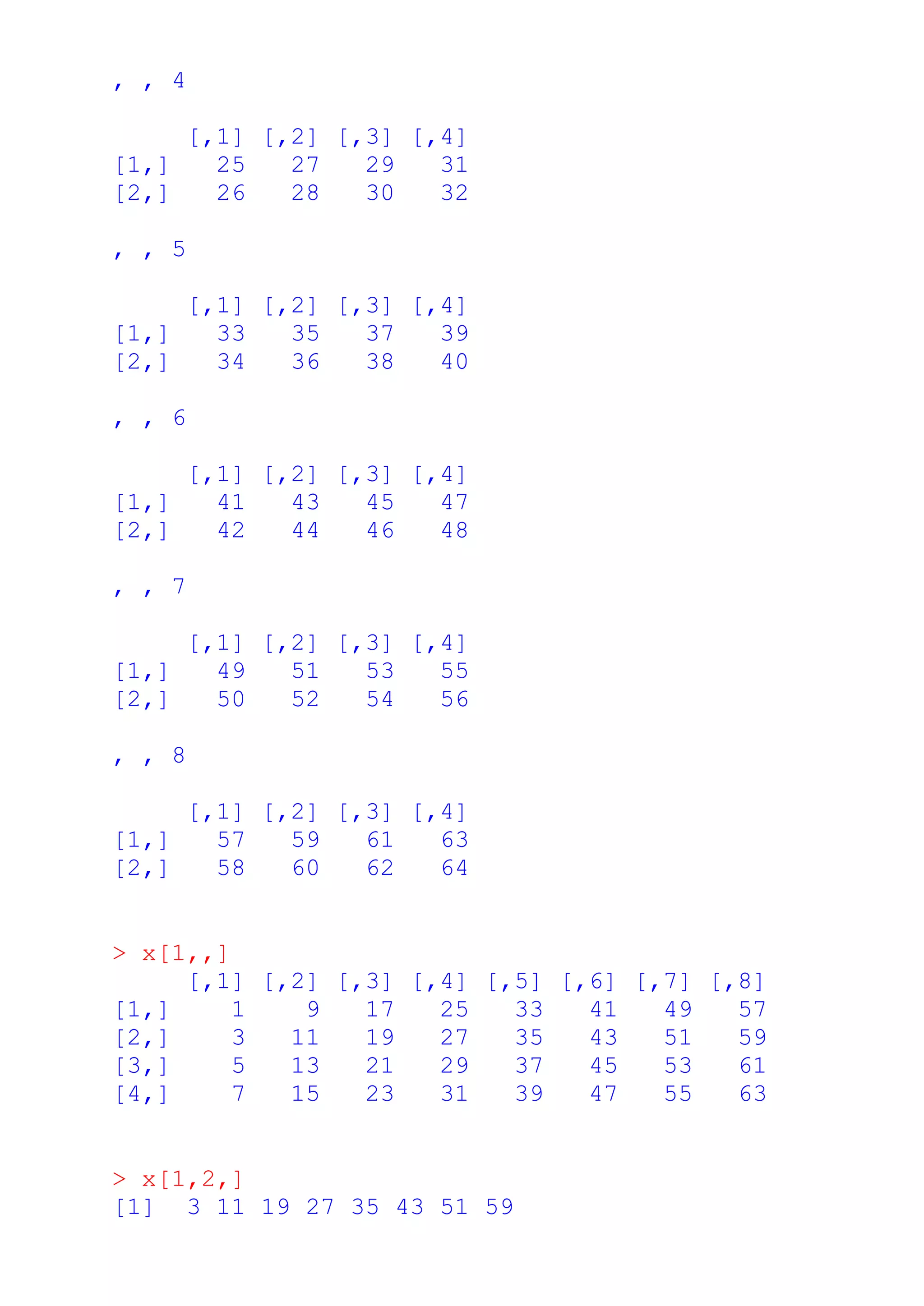 , , 4
[,1] [,2] [,3] [,4]
[1,] 25 27 29 31
[2,] 26 28 30 32
, , 5
[,1] [,2] [,3] [,4]
[1,] 33 35 37 39
[2,] 34 36 38 40
, , 6
[,1] [,2] [,3] [,4]
[1,] 41 43 45 47
[2,] 42 44 46 48
, , 7
[,1] [,2] [,3] [,4]
[1,] 49 51 53 55
[2,] 50 52 54 56
, , 8
[,1] [,2] [,3] [,4]
[1,] 57 59 61 63
[2,] 58 60 62 64
> x[1,,]
[,1] [,2] [,3] [,4] [,5] [,6] [,7] [,8]
[1,] 1 9 17 25 33 41 49 57
[2,] 3 11 19 27 35 43 51 59
[3,] 5 13 21 29 37 45 53 61
[4,] 7 15 23 31 39 47 55 63
> x[1,2,]
[1] 3 11 19 27 35 43 51 59
 