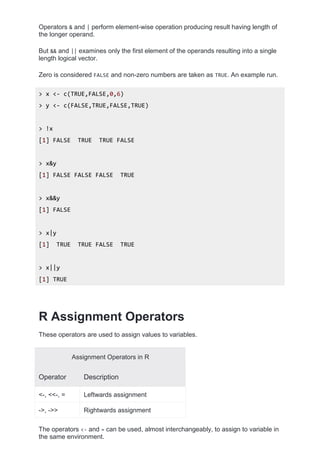 Operators & and | perform element-wise operation producing result having length of
the longer operand.
But && and || examines only the first element of the operands resulting into a single
length logical vector.
Zero is considered FALSE and non-zero numbers are taken as TRUE. An example run.
> x <- c(TRUE,FALSE,0,6)
> y <- c(FALSE,TRUE,FALSE,TRUE)
> !x
[1] FALSE TRUE TRUE FALSE
> x&y
[1] FALSE FALSE FALSE TRUE
> x&&y
[1] FALSE
> x|y
[1] TRUE TRUE FALSE TRUE
> x||y
[1] TRUE
R Assignment Operators
These operators are used to assign values to variables.
Assignment Operators in R
Operator Description
<-, <<-, = Leftwards assignment
->, ->> Rightwards assignment
The operators <- and = can be used, almost interchangeably, to assign to variable in
the same environment.
 