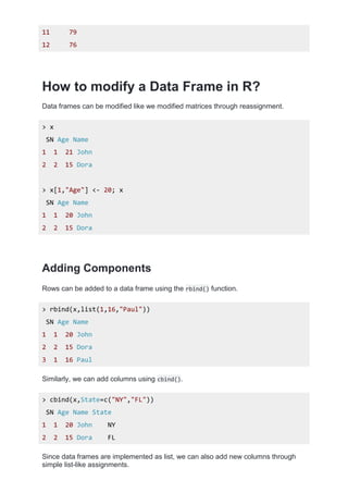 11 79
12 76
How to modify a Data Frame in R?
Data frames can be modified like we modified matrices through reassignment.
> x
SN Age Name
1 1 21 John
2 2 15 Dora
> x[1,"Age"] <- 20; x
SN Age Name
1 1 20 John
2 2 15 Dora
Adding Components
Rows can be added to a data frame using the rbind() function.
> rbind(x,list(1,16,"Paul"))
SN Age Name
1 1 20 John
2 2 15 Dora
3 1 16 Paul
Similarly, we can add columns using cbind().
> cbind(x,State=c("NY","FL"))
SN Age Name State
1 1 20 John NY
2 2 15 Dora FL
Since data frames are implemented as list, we can also add new columns through
simple list-like assignments.
 