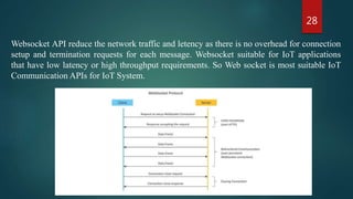 28
Websocket API reduce the network traffic and letency as there is no overhead for connection
setup and termination requests for each message. Websocket suitable for IoT applications
that have low latency or high throughput requirements. So Web socket is most suitable IoT
Communication APIs for IoT System.
 