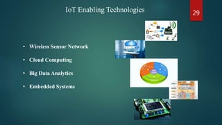 29IoT Enabling Technologies
• Wireless Sensor Network
• Cloud Computing
• Big Data Analytics
• Embedded Systems
 