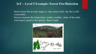 IoT – Level 5 Example: Forest FireDetection
Detect forest fire in early stages to take action while the fire is still
controllable.
Sensors measure the temperature, smoke, weather, slope of the earth,
wind speed, speed of fire spread, flame length
 