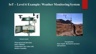 IoT – Level 6 Example: Weather MonitoringSystem
Sensors used
Wind speed and direction
Solar radiation
Temperature (air, water, soil)
Relative humidity
Precipitation
Snow depth Barometric pressure
Soil moisture
 