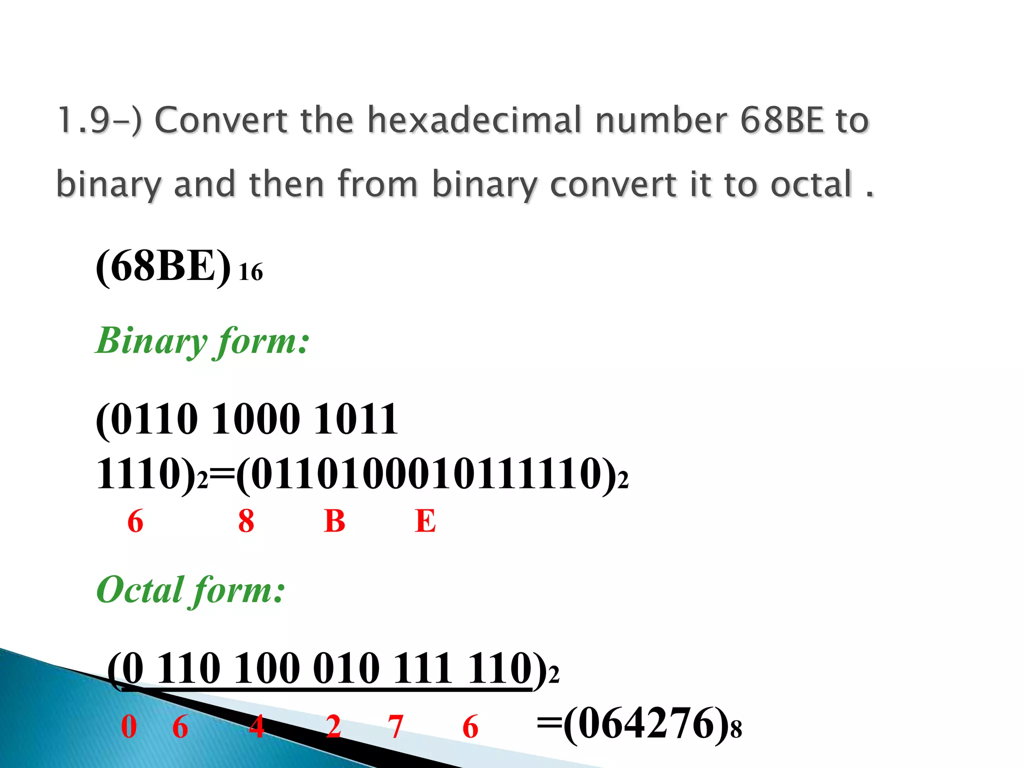 1.9-) Convert the hexadecimal number 68BE to 
binary and then from binary convert it to octal . 
(68BE)16 
Binary form: 
(0110 1000 1011 
1110)2=(0110100010111110)2 
6 8 B E 
Octal form: 
(0 110 100 010 111 110)2 
0 6 4 2 7 6 =(064276)8 
 