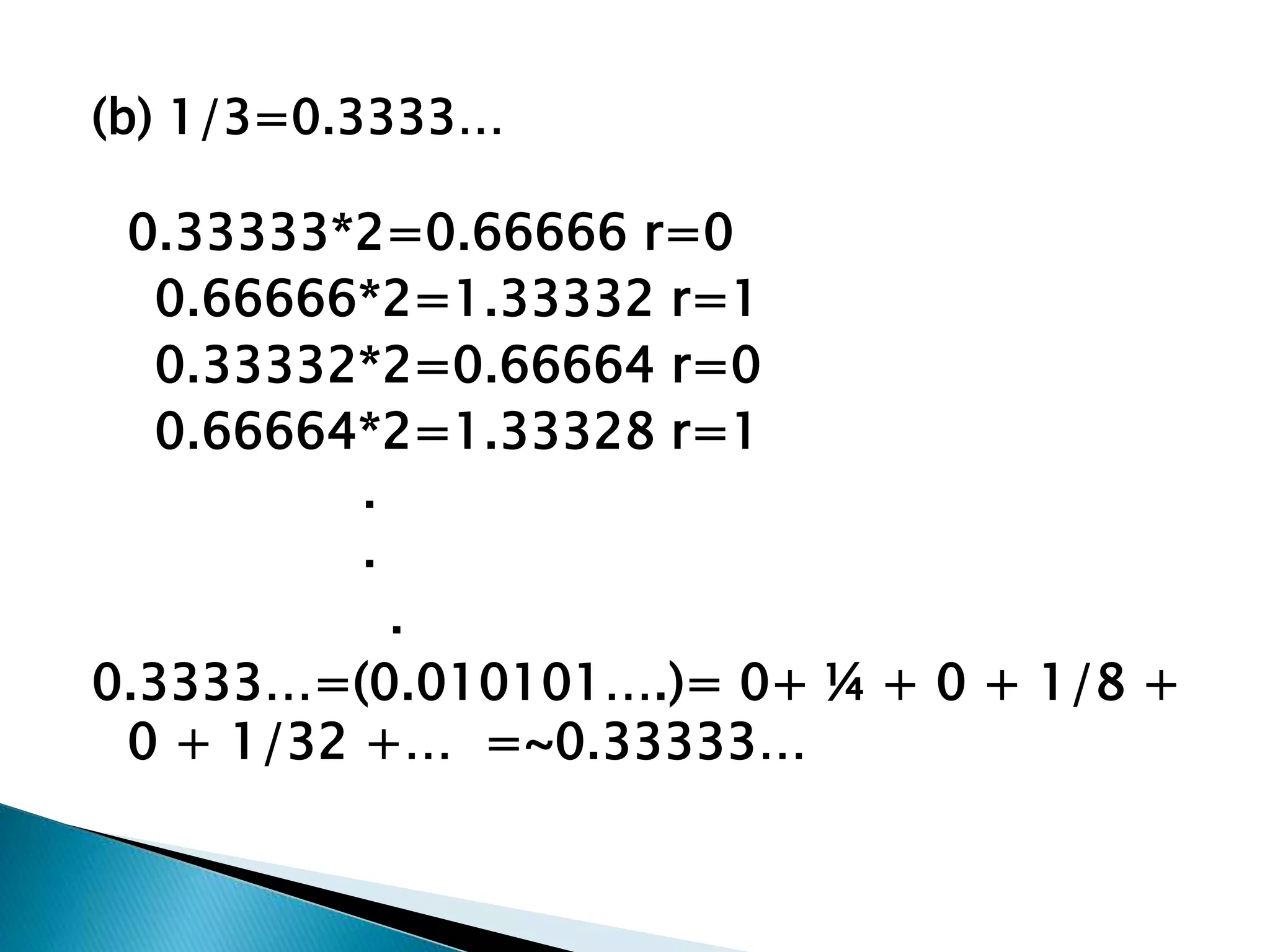 (b) 1/3=0.3333… 
0.33333*2=0.66666 r=0 
0.66666*2=1.33332 r=1 
0.33332*2=0.66664 r=0 
0.66664*2=1.33328 r=1 
. 
. 
. 
0.3333…=(0.010101….)= 0+ ¼ + 0 + 1/8 + 
0 + 1/32 +… =~0.33333… 
 