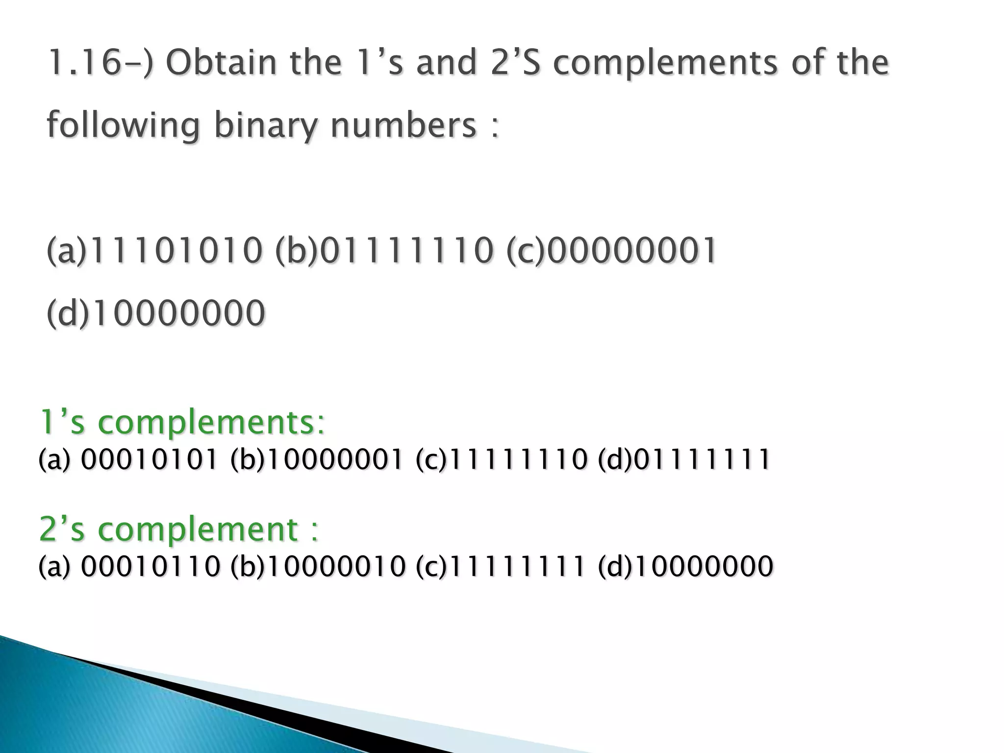 1.16-) Obtain the 1’s and 2’S complements of the 
following binary numbers : 
(a)11101010 (b)01111110 (c)00000001 
(d)10000000 
1’s complements: 
(a) 00010101 (b)10000001 (c)11111110 (d)01111111 
2’s complement : 
(a) 00010110 (b)10000010 (c)11111111 (d)10000000 
 