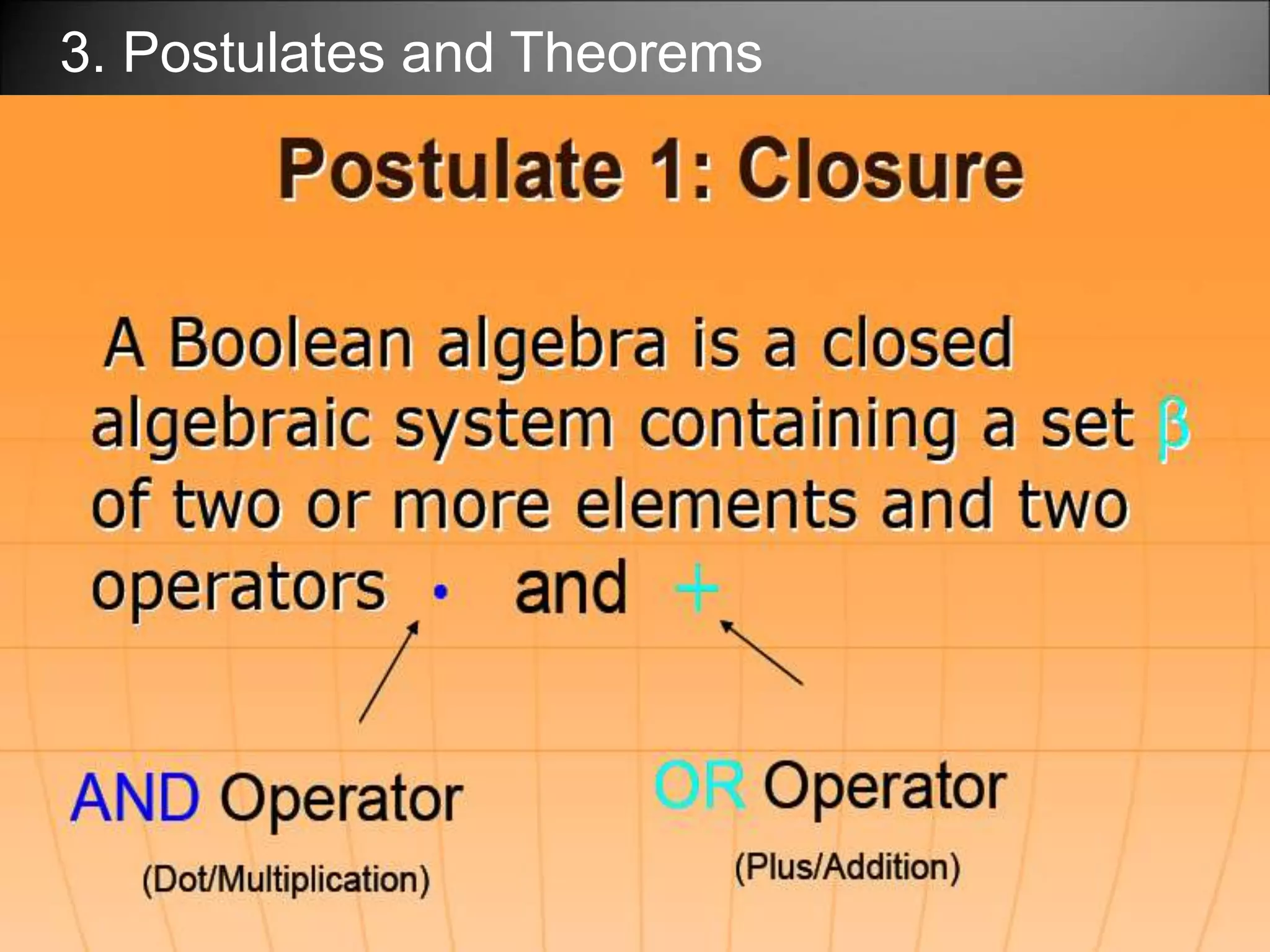 3. Postulates and Theorems 
 