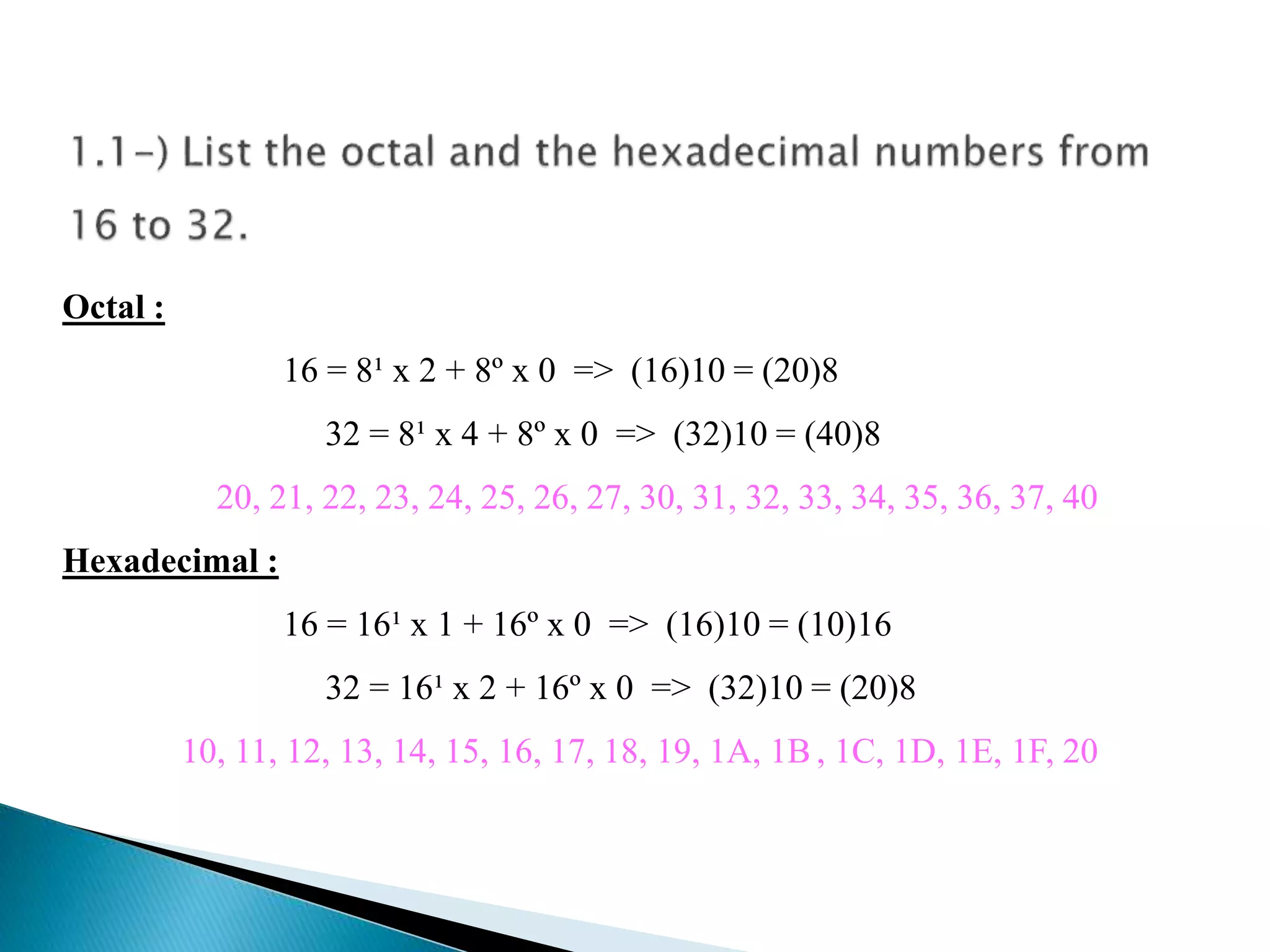 Octal : 
16 = 8¹ x 2 + 8º x 0 => (16)10 = (20)8 
32 = 8¹ x 4 + 8º x 0 => (32)10 = (40)8 
20, 21, 22, 23, 24, 25, 26, 27, 30, 31, 32, 33, 34, 35, 36, 37, 40 
Hexadecimal : 
16 = 16¹ x 1 + 16º x 0 => (16)10 = (10)16 
32 = 16¹ x 2 + 16º x 0 => (32)10 = (20)8 
10, 11, 12, 13, 14, 15, 16, 17, 18, 19, 1A, 1B , 1C, 1D, 1E, 1F, 20 
 