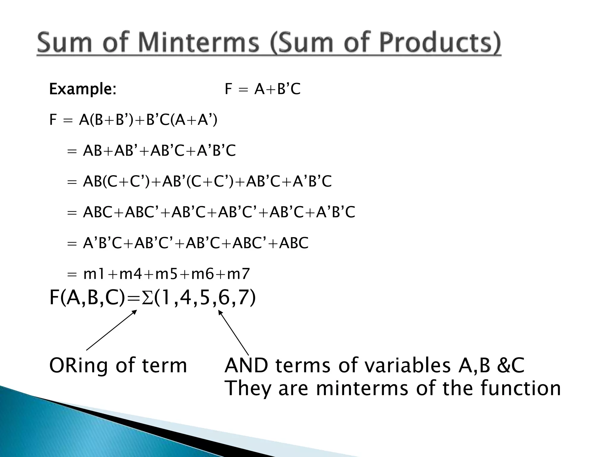 Example: F = A+B’C 
F = A(B+B’)+B’C(A+A’) 
= AB+AB’+AB’C+A’B’C 
= AB(C+C’)+AB’(C+C’)+AB’C+A’B’C 
= ABC+ABC’+AB’C+AB’C’+AB’C+A’B’C 
= A’B’C+AB’C’+AB’C+ABC’+ABC 
= m1+m4+m5+m6+m7 
F(A,B,C)=(1,4,5,6,7) 
ORing of term AND terms of variables A,B &C 
They are minterms of the function 
 