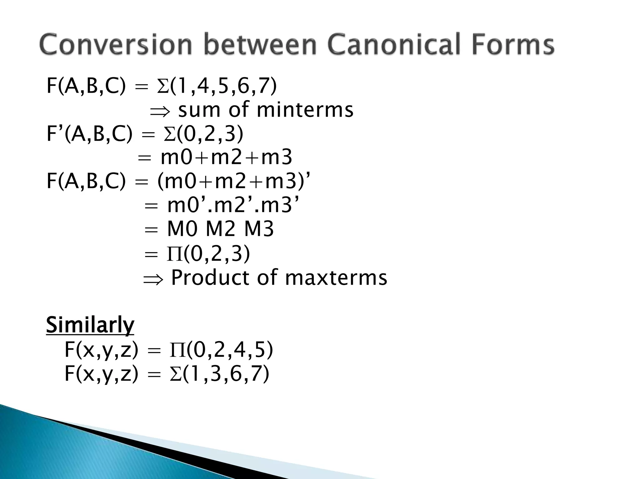 F(A,B,C) = (1,4,5,6,7) 
 sum of minterms 
F’(A,B,C) = (0,2,3) 
= m0+m2+m3 
F(A,B,C) = (m0+m2+m3)’ 
= m0’.m2’.m3’ 
= M0 M2 M3 
= (0,2,3) 
 Product of maxterms 
Similarly 
F(x,y,z) = (0,2,4,5) 
F(x,y,z) = (1,3,6,7) 
 