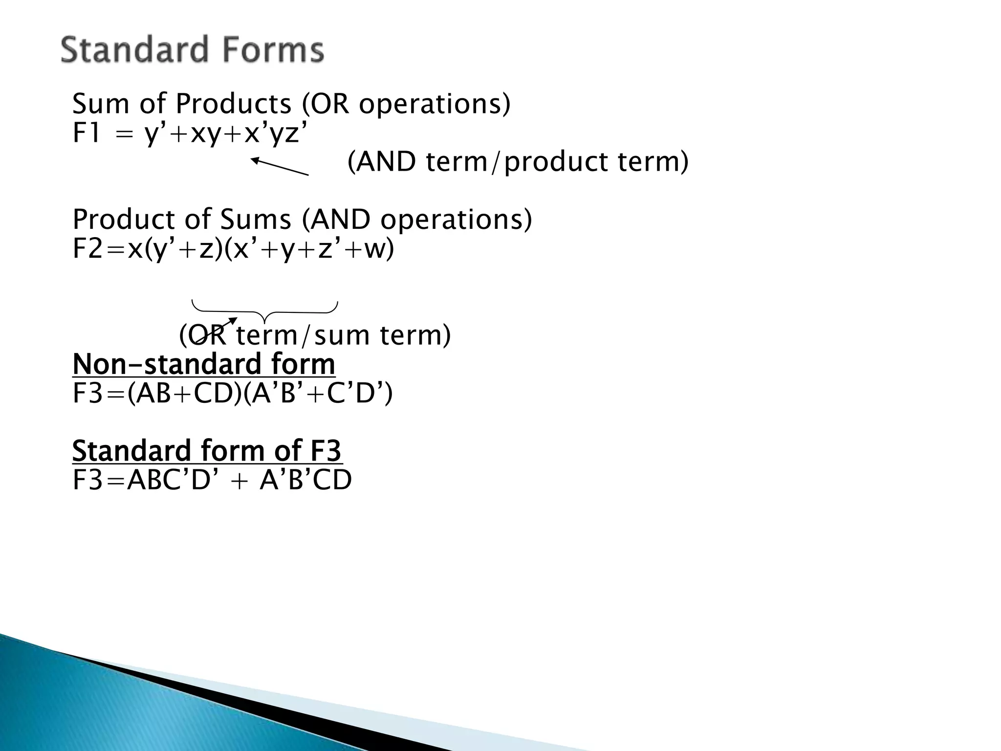 Sum of Products (OR operations) 
F1 = y’+xy+x’yz’ 
(AND term/product term) 
Product of Sums (AND operations) 
F2=x(y’+z)(x’+y+z’+w) 
(OR term/sum term) 
Non-standard form 
F3=(AB+CD)(A’B’+C’D’) 
Standard form of F3 
F3=ABC’D’ + A’B’CD 
 