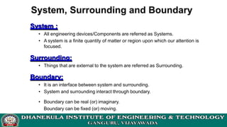 Mass Transfer Energy Transfer Type of System
No Yes Closed System
Yes Yes Open System
No No Isolated System
 