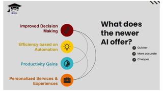 Teaching with AI: Enhancing Education through Artificial Intelligence | PDF
