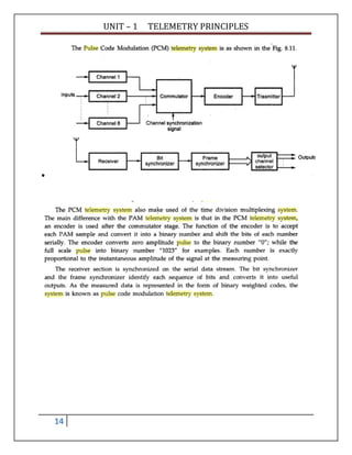 UNIT – 1 TELEMETRY PRINCIPLES
14
•
 