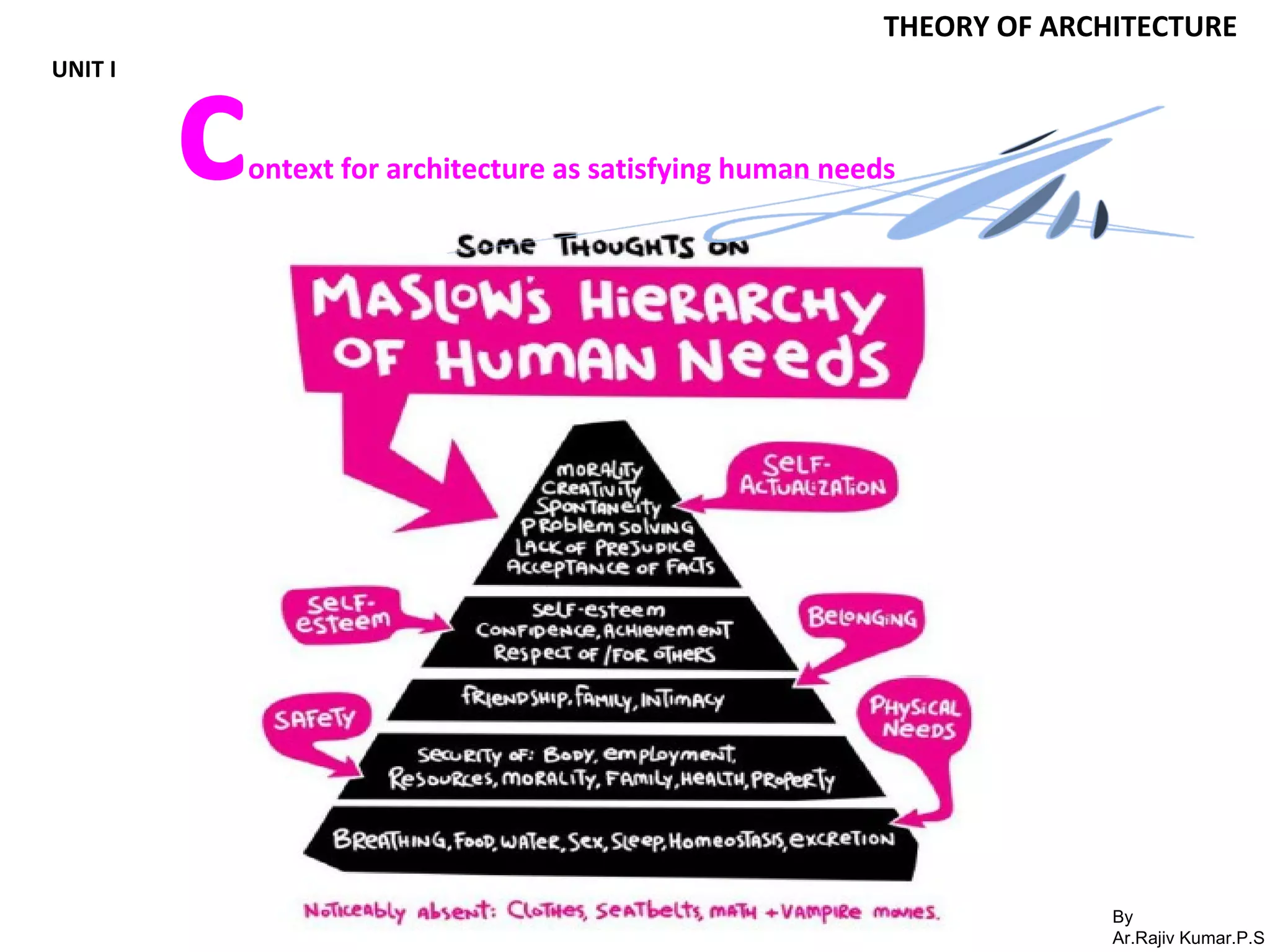 By
Ar.Rajiv Kumar.P.S
THEORY OF ARCHITECTURE
UNIT I
context for architecture as satisfying human needs
 