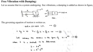 Free Vibration with Damping:
Let us assume that in a system undergoing free vibrations, a damping is added as shown in figure,
The governing equation of motion is written as,
 