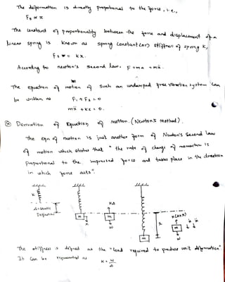 The duovmatton
The tonstont
Auoding to
the eon
b writen a
Deivotion
Proportonal
in which
A-static
Fs= kx.
Degletian
arety progotonal to the tore, e.,
Pmporhonalty
Kno
The en o motton
the atis
Can loe
neton's
mation
o mton hch stoe tha
Equtoy
to th
drned
Seond a
batwn he
auts
spag contant on stu spng k
Seh
a
mgrses
is jut another om
tore and dsplaet oa
ka
F ma
KA
undanpud gree vibotion ytem
Mstton. ( Netons method)
the vate chang
Nuton's Seond lsw
momentm is
o and tales plae
in the dreeton
to prode unit dmtion
 