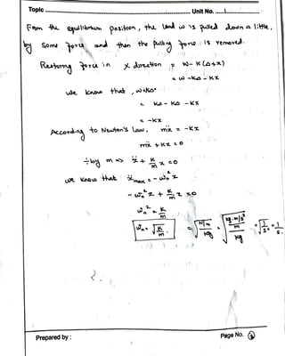 Topic...
Some
eguslborum positon
Retong toru in
Prepared by:
pru nd then
then the
e
X dreHon
knoe tht
to Neten's law,
m >
pbgorg is Yeoved.
wiko
Unit No. ...
W- K(A)
KA- Ko -Ks
m
PageNo.
S.
 