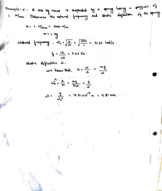 Example:s A
A one
Determine
state
mass
Aqletson
2T
2
A
we kow tht ke
m
(000
mA
and stacte dqdon the sprtg
3 q.xom 9.8 mm.
 