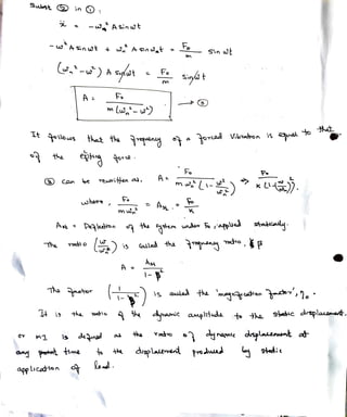 Suwst
Tt
thu
Can
Ast
app licatton
A
the
any pott time
t olows that t eguany o a orced vibracon
rod o
-w ASin wt
F
be euriten a,
where
tore.
to
Pezledton
)
mwn
A
the
Fo
Sinát
tho
Ast
Fo
Sin wt
K
mwli-)
called the ryy
Vibradhon is eal
the gsten wndor Fo 'aplied stadicay
K
dusplaemenprodud
is aied the 'maggehon tcso
to
statc dsplaomert.
lay stadi
 