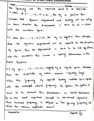 Topic
i) when
in diete that
that
)
Same
oth the ezuton
that
oth
total Response.
pl
th
hen B , e w>wthe
are
drecton. the dsplaamerd
the
enutdion. Ths Caweg
anplituda
Sasd to be
dynamie displatamant and
dynamis dyplaemt
Prepared by :
< wn
L is the most
Thw resonan
to be Yeonat. This
ENGINEERING
ohoh mamum aplituo
the Ma s
tton
is
when therey aqied loadg
Unit No. ....
be
becos
cbserel,
phenomenen
Oturs.
.positive. This
the wndampud natulrguny Systeas, the syen
wl be
n magh is innte ushieh indcteu
Savd to be in
in phele
negtive.This indicades
posite to he dieson
Said to be oud Aphae
Ibeating pheno mannin the
importan Concep in Shncural dynami.
is Cailed Rosonace.
orong guany at
Page No.
 