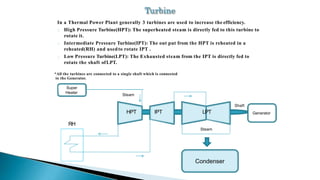 Condenser
HPT IPT LPT
RH
Generator
Steam
In a Thermal Power Plant generally 3 turbines are used to increase the efficiency.
High Pressure Turbine(HPT): The superheated steam is directly fed to this turbine to
rotate it.
Intermediate Pressure Turbine(IPT): The out put from the HPT is reheated in a
reheated(RH) and usedto rotate IPT .
Low Pressure Turbine(LPT): The Exhausted steam from the IPT is directly fed to
rotate the shaft ofLPT.
*All the turbines are connected to a single shaft which is connected
to the Generator.
Super
Heater
Steam
Shaft
 
