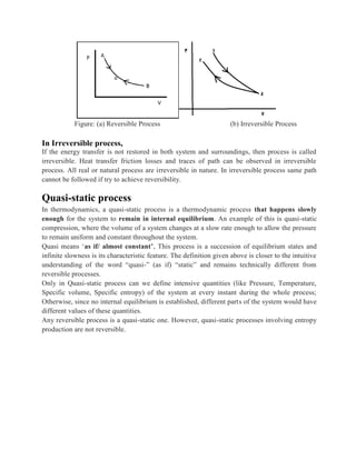 Unit 1 thermodynamics by varun pratap singh (2020-21 Session) | PDF