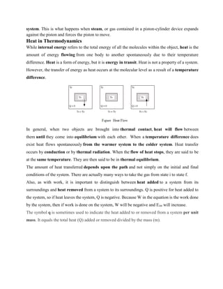 Unit 1 thermodynamics by varun pratap singh (2020-21 Session) | PDF