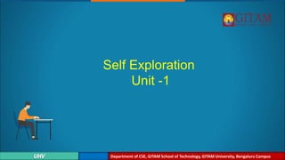 Self Exploration
Unit -1
Department of CSE, GITAM School of Technology, GITAM University, Bengaluru Campus
 