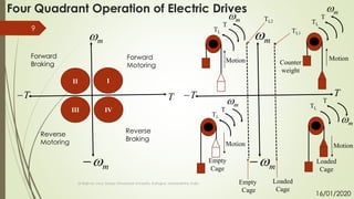 Unit 1 & unit-2 electric drives and control