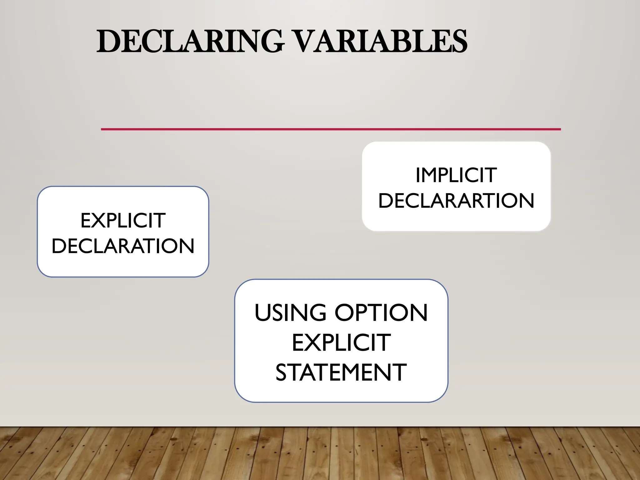 DECLARING VARIABLES
EXPLICIT
DECLARATION
IMPLICIT
DECLARARTION
USING OPTION
EXPLICIT
STATEMENT
 