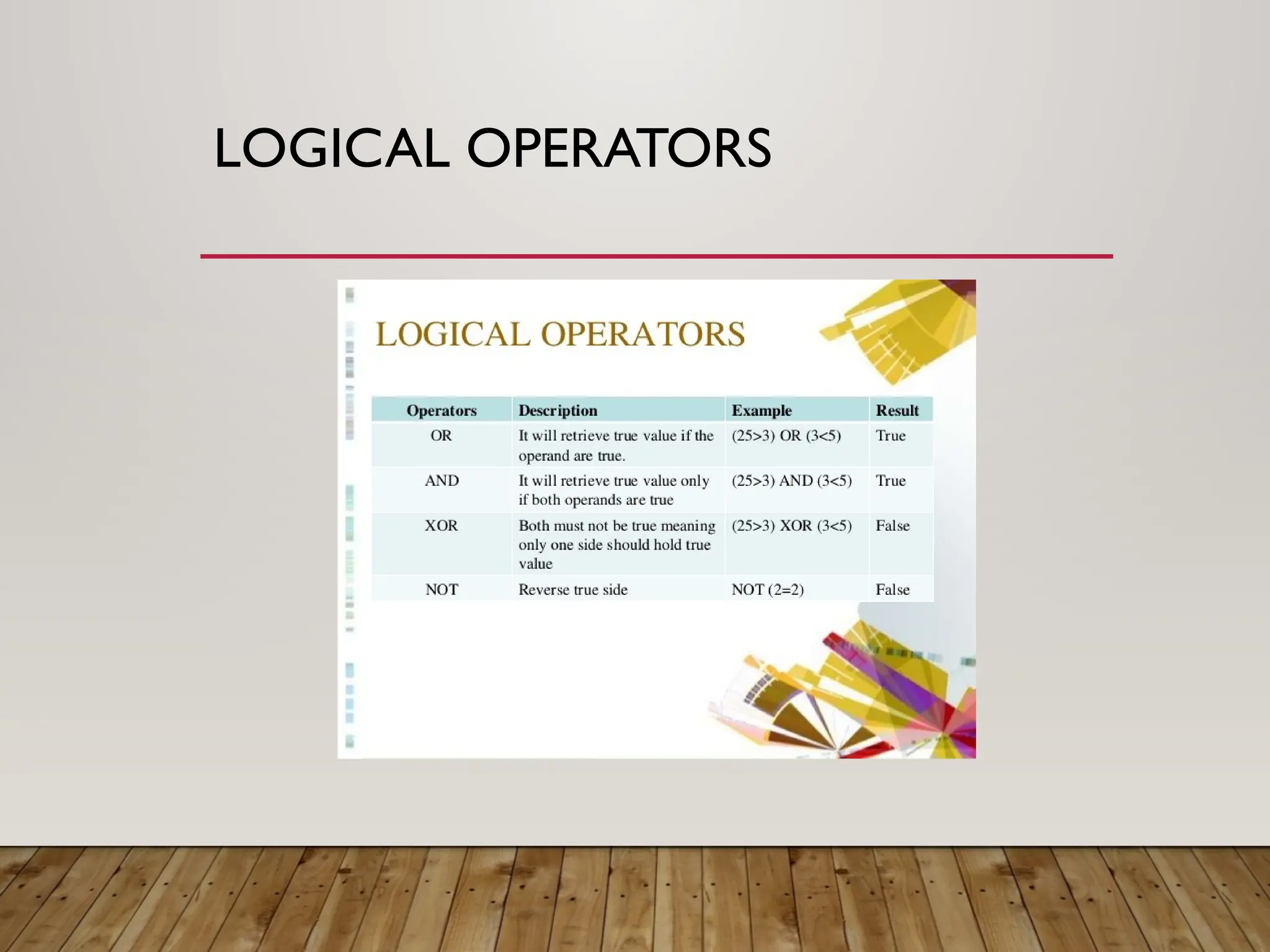 LOGICAL OPERATORS
 