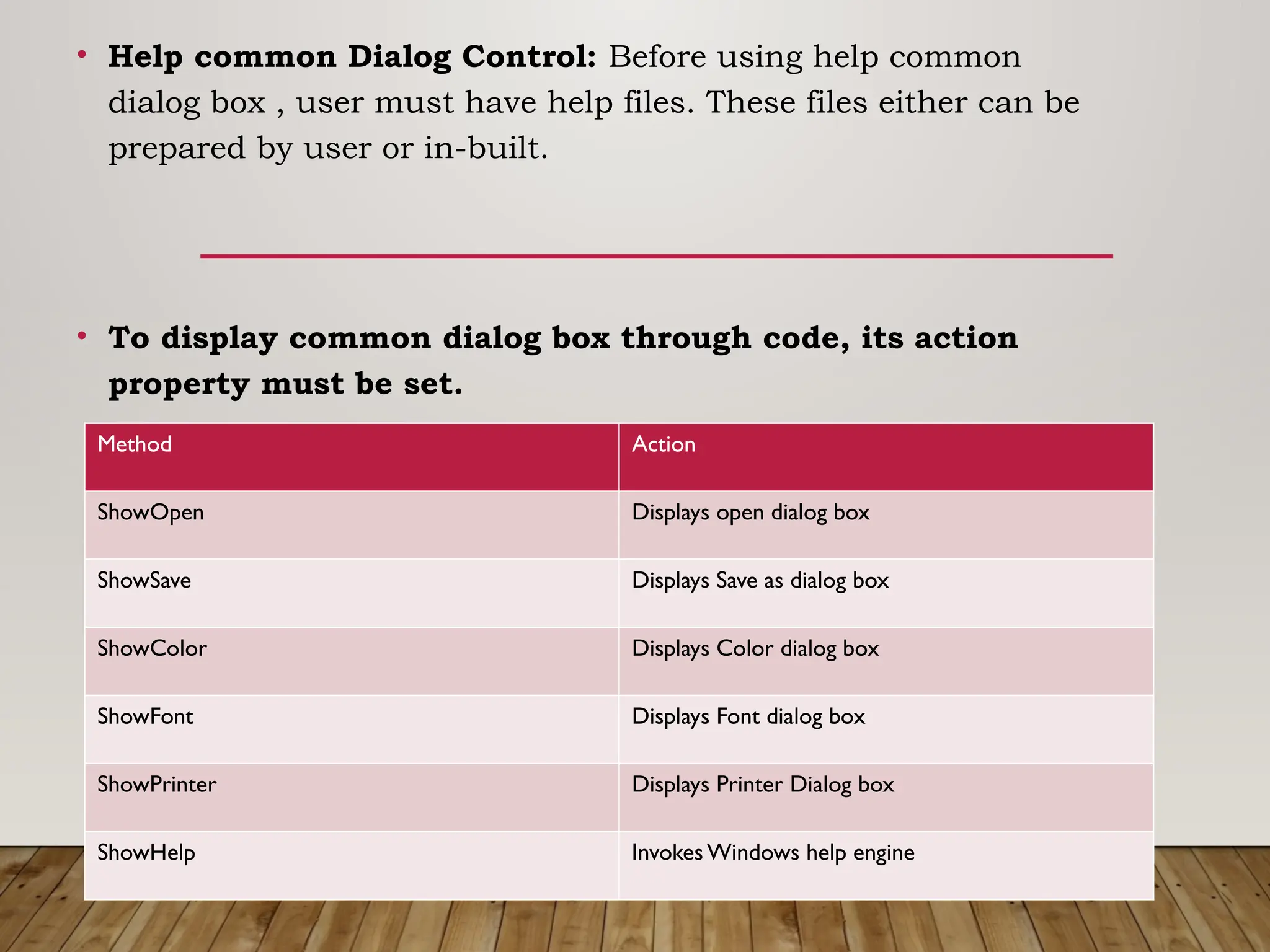 • Help common Dialog Control: Before using help common
dialog box , user must have help files. These files either can be
prepared by user or in-built.
• To display common dialog box through code, its action
property must be set.
Method Action
ShowOpen Displays open dialog box
ShowSave Displays Save as dialog box
ShowColor Displays Color dialog box
ShowFont Displays Font dialog box
ShowPrinter Displays Printer Dialog box
ShowHelp InvokesWindows help engine
 
