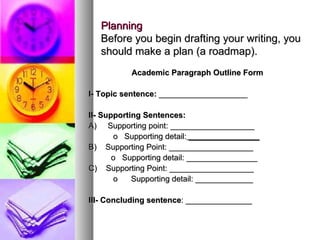 writing process | PPT