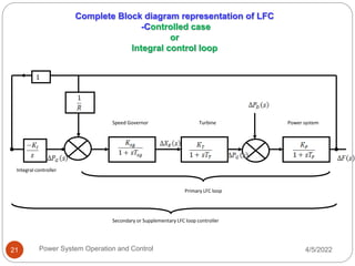 Speed Governor Turbine Power system
Integral controller
Primary LFC loop
Secondary or Supplementary LFC loop controller
1
Complete Block diagram representation of LFC
-Controlled case
or
Integral control loop
4/5/2022
Power System Operation and Control
21
 