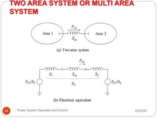 TWO AREA SYSTEM OR MULTI AREA
SYSTEM
4/5/2022
Power System Operation and Control
22
 