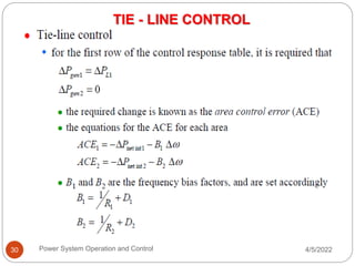 TIE - LINE CONTROL
4/5/2022
Power System Operation and Control
30
 