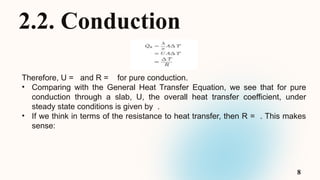 Comprehensive Overview of Heat Transfer: Conduction, Convection, and ...