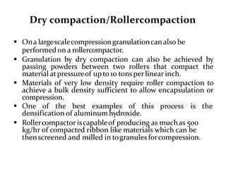 Roller Compacted Ribbons Unit-2-1-Tablets-PPT.pptx