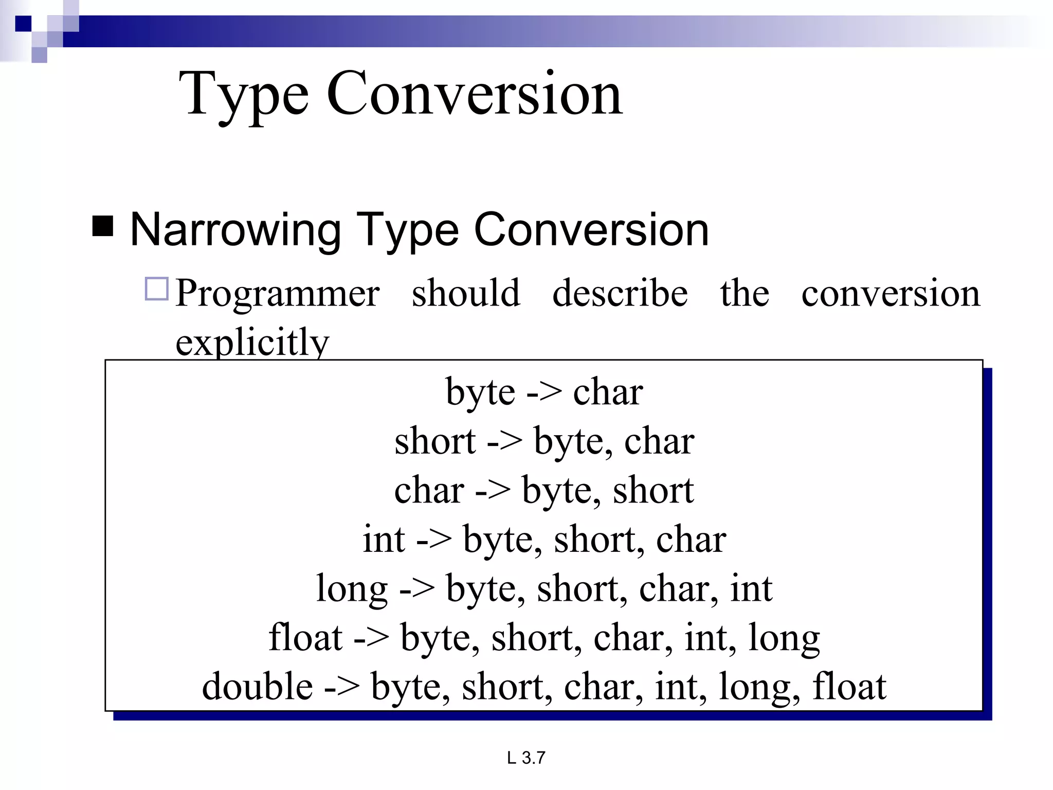 Type Conversion Narrowing Type Conversion Programmer should describe the conversion explicitly byte -> char short -> byte, char char -> byte, short int -> byte, short, char long -> byte, short, char, int float -> byte, short, char, int, long double -> byte, short, char, int, long, float 