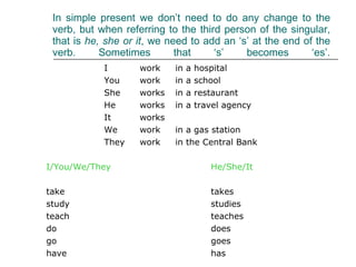 I  work  in a hospital You  work  in a school She  works  in a restaurant He  works  in a travel agency It  works We work  in a gas station They  work in the Central Bank I/You/We/They He/She/It take takes study studies teach teaches do does go goes have has In simple present we don’t need to do any change to the verb, but when referring to the third person of the singular, that is  he, she or it , we need to add an ‘s’ at the end of the verb. Sometimes that ‘s’ becomes ‘es’. 