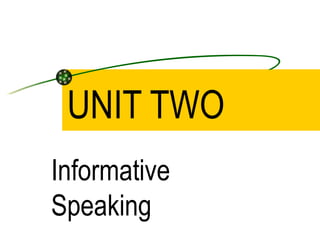 UNIT TWO Informative Speaking 